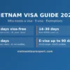 Vietnam visa guide 2026: 45-day visa-free countries, ASEAN exemptions, Phu Quoc 30 days and the 90-day e-visa